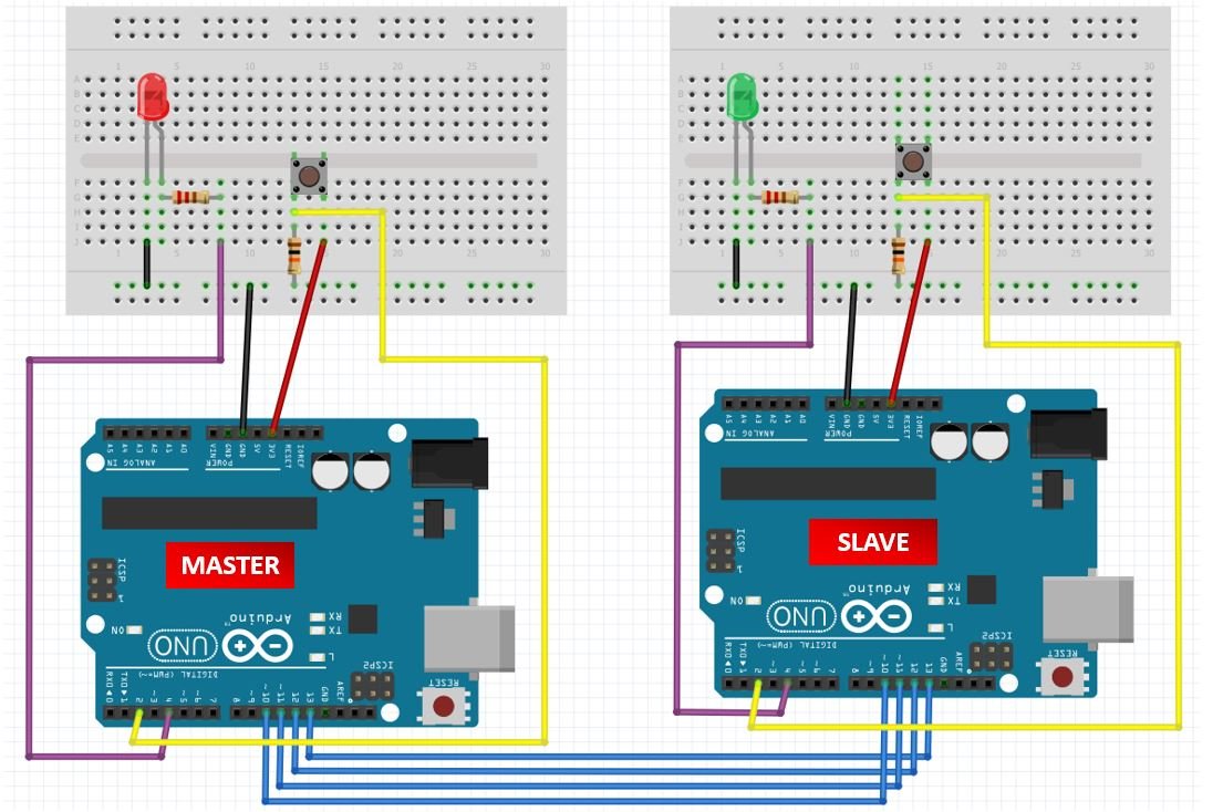 SPI Communication between two Arduinos connection diagram