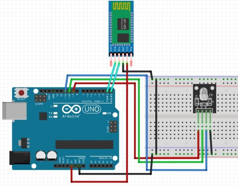 Arduino RGB LED Control using Android App with MIT App Inventor