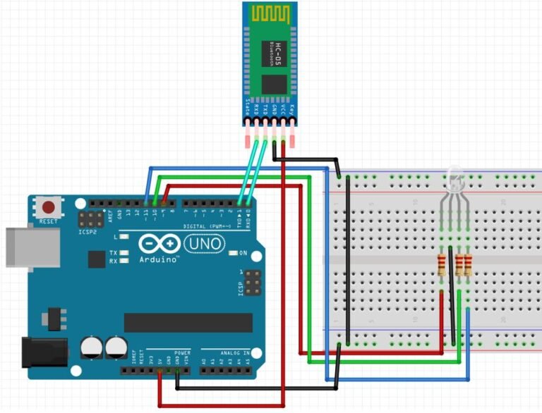 Arduino Rgb Led Control Using Android App With Mit App Inventor 1597