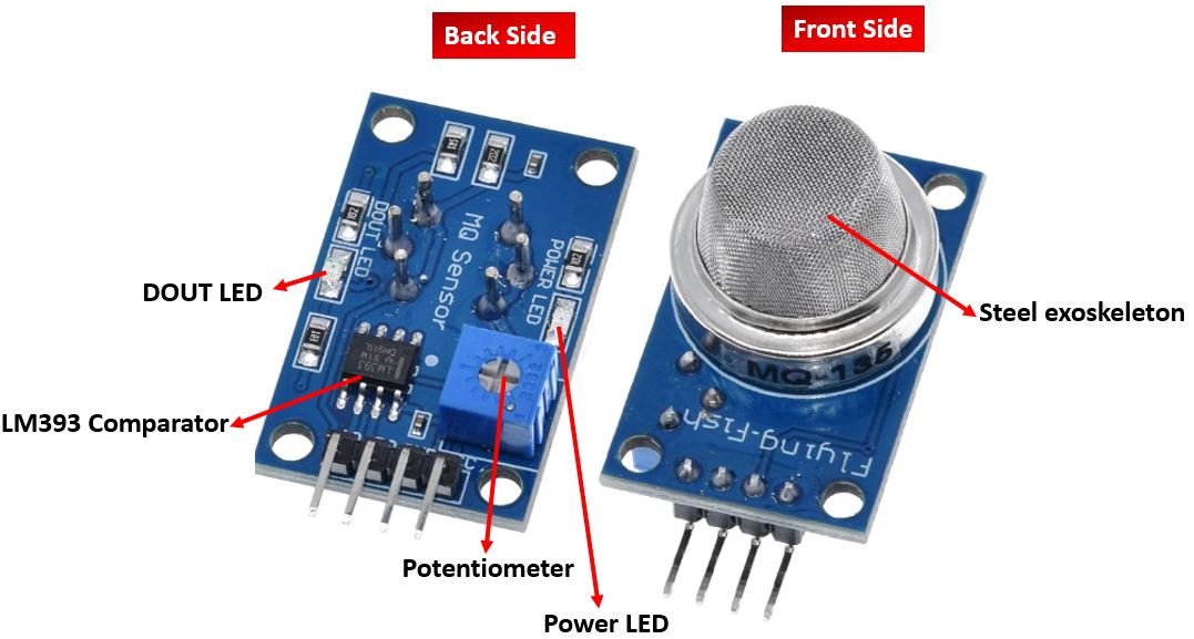 MQ-135 Alcohol, Benzine, Ammonia Sensor - Semiconductor