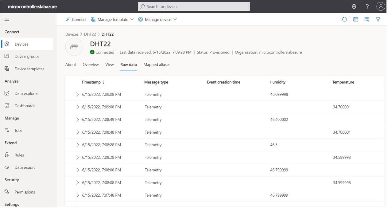 Microsoft Azure IoT Central DHT22 demo Raw data