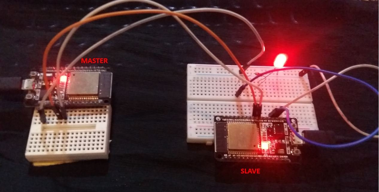 UART Communication between two ESP32 boards hardware demo
