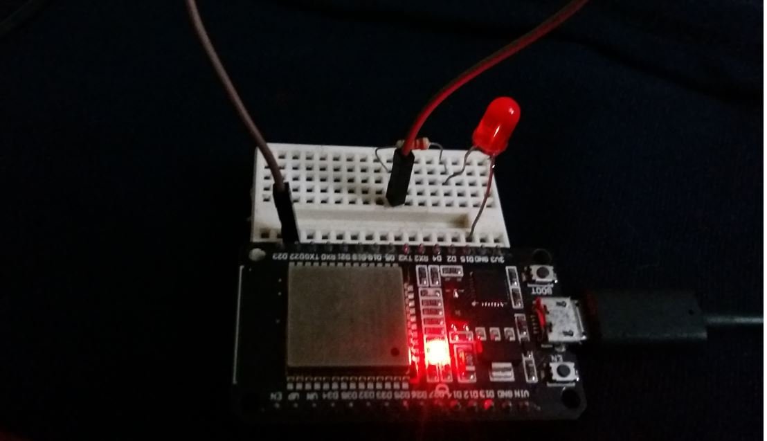 ESP32 with LED