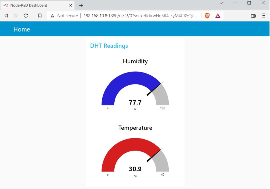 ESP32 and ESP8266 DHT MQTT Publish and Subscribe Project Set up Node-Red Dashboard 5