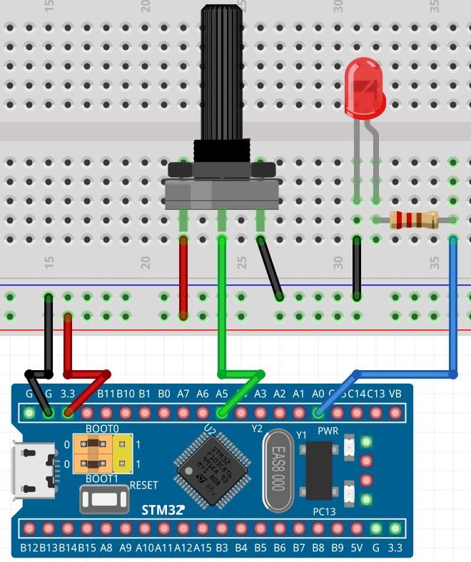 STM32 Blue Pill with LED and potentiometer ADC LED Dimmer schematic diagram