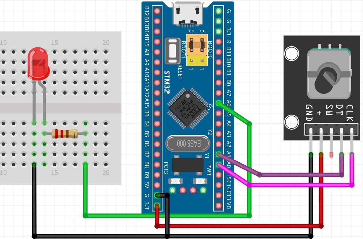 STM32 Blue Pill with Rotary Encoder and LED connection diagram