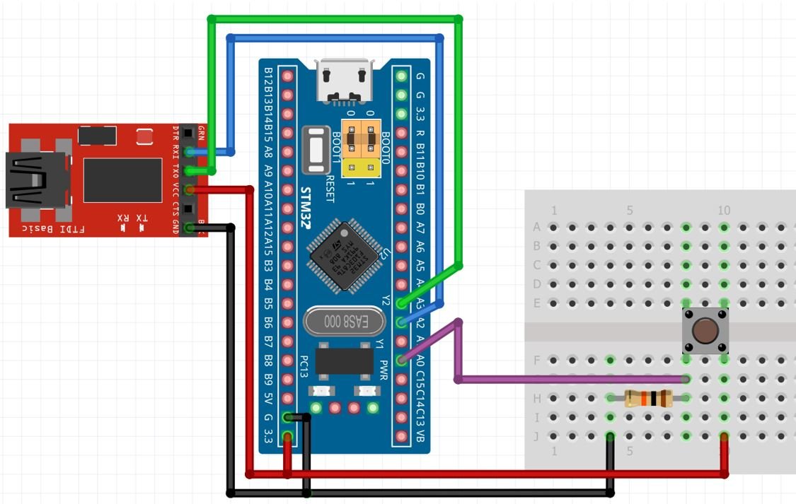 STM32 Blue Pill with push button and FTDI programmer Timer Module Counter schematic diagram