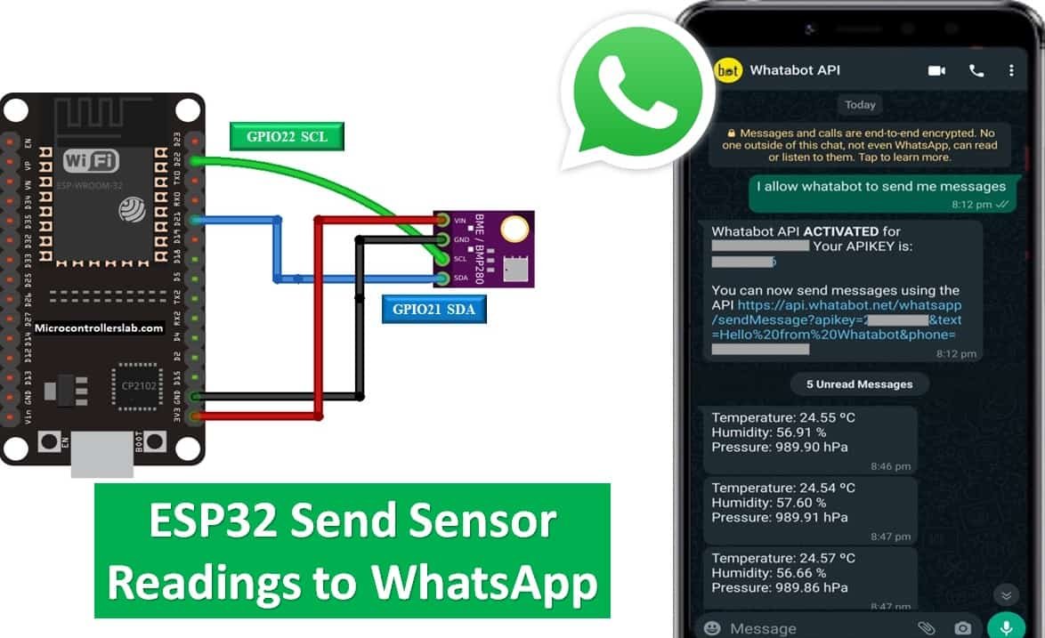 ESP32 Send BME280 Sensor Readings to WhatsApp number