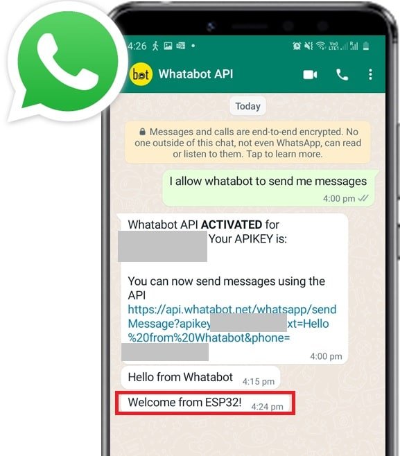 ESP32 Send WhatsApp messages