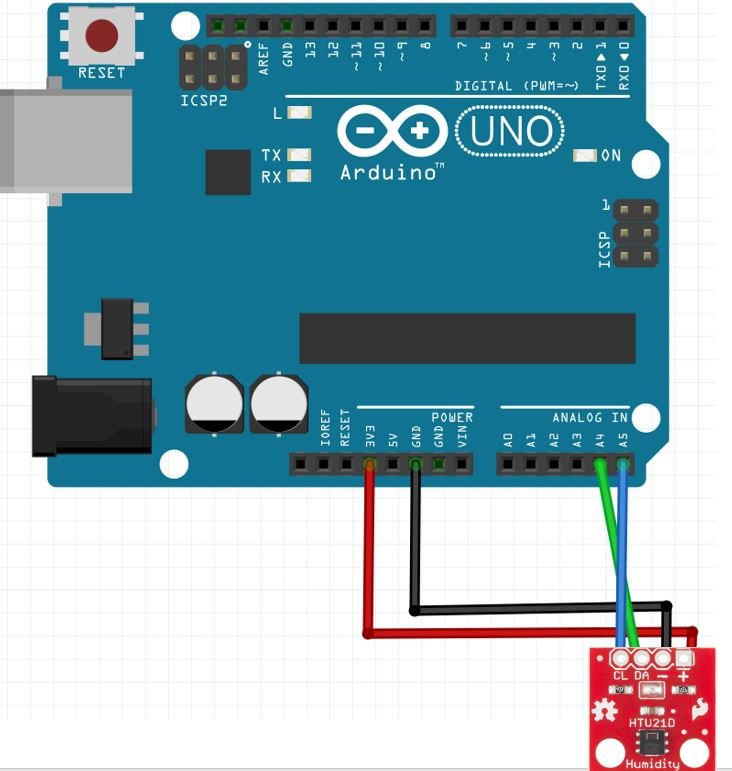 HTU21D with Arduino connection diagram