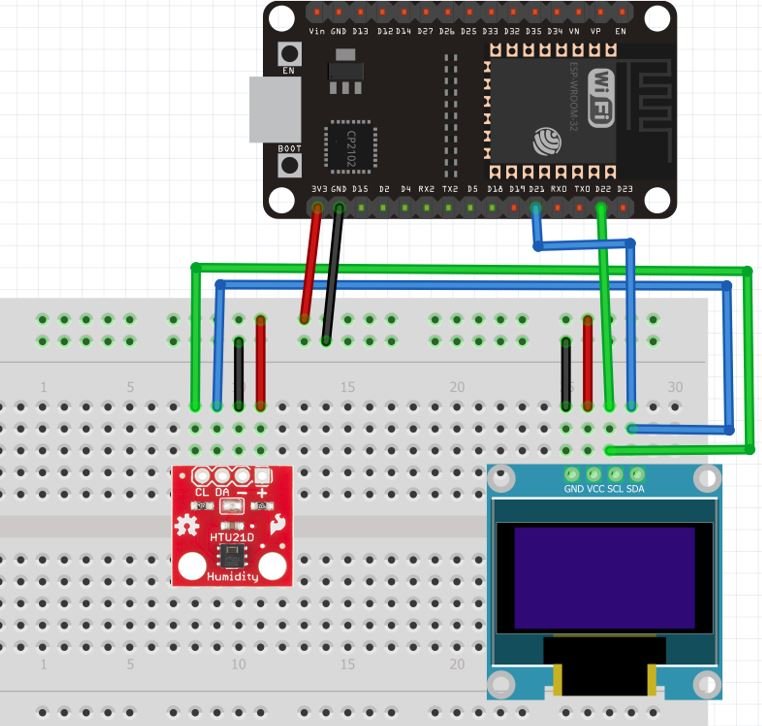 HTU21D with ESP32 and OLED connection diagram
