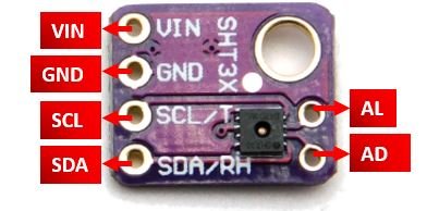 SHT31 Sensor Module Pinout