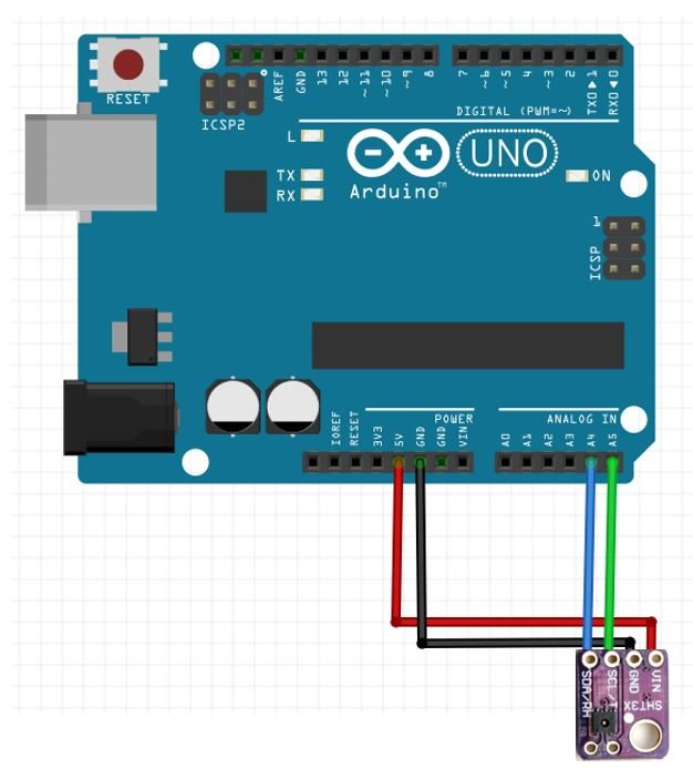 SHT31 with Arduino connection diagram