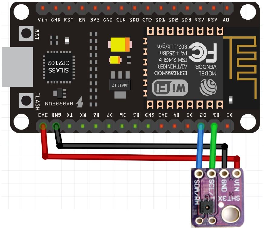 SHT31 with ESP8266 connection diagram