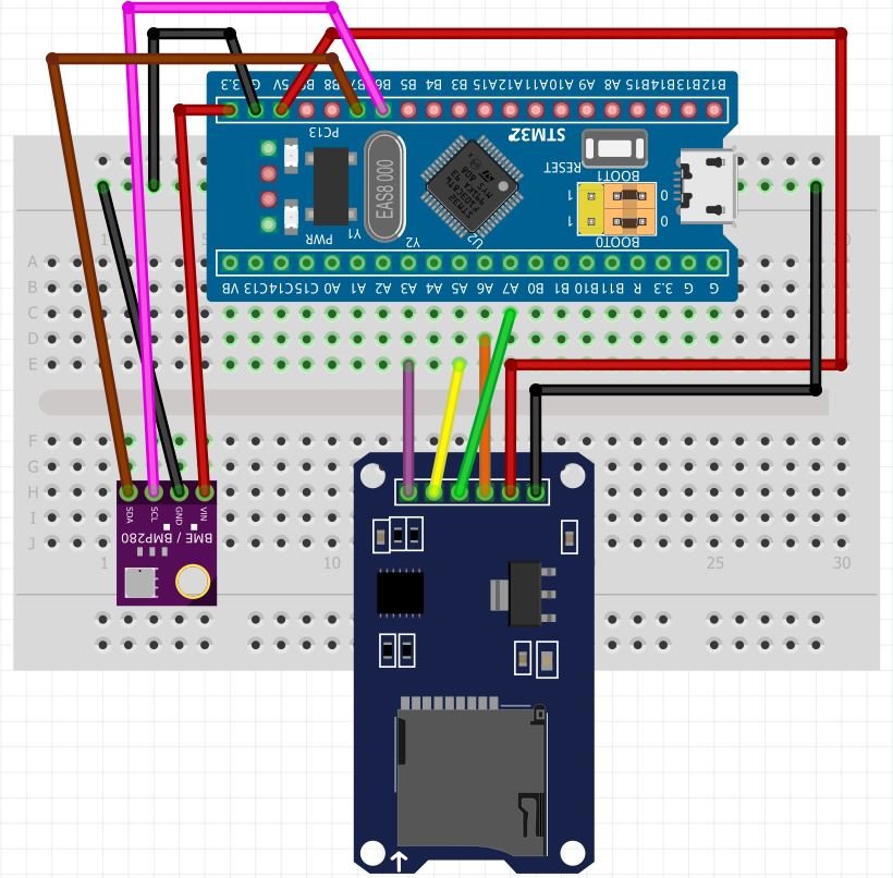 STM32 Blue Pill with BME280 and MicroSD Card Module connection diagram