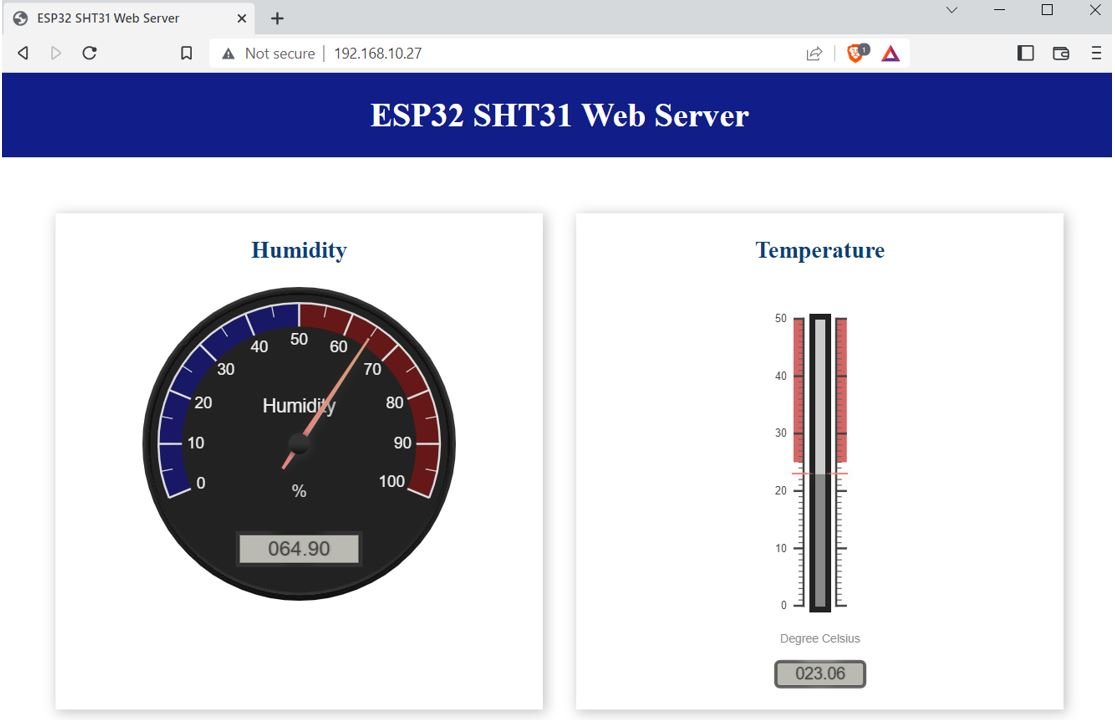 ESP32 SHT31 Web Server with Gauges laptop view