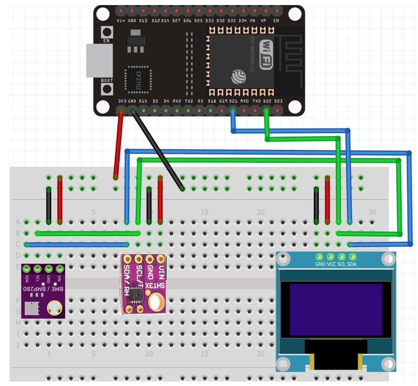 ESP32 with SHT31, BME280 and OLED schematic diagram