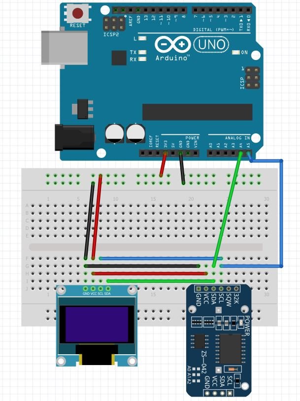 Ds3231 Rtc Module Pinout Interfacing With Arduino Features 1021