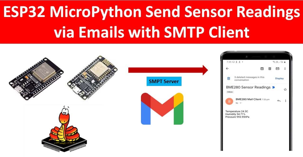 ESP32 MicroPyhton SMTP client send bme280 sensor readings via email