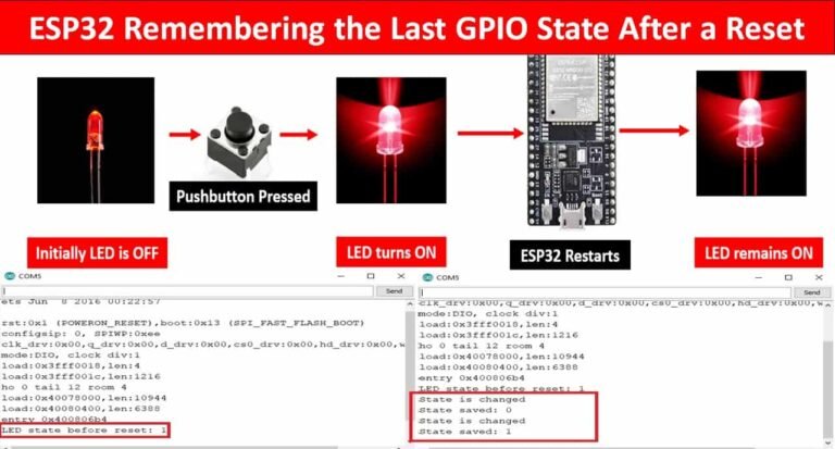 ESP32 Remembering the Last GPIO State After a Reset