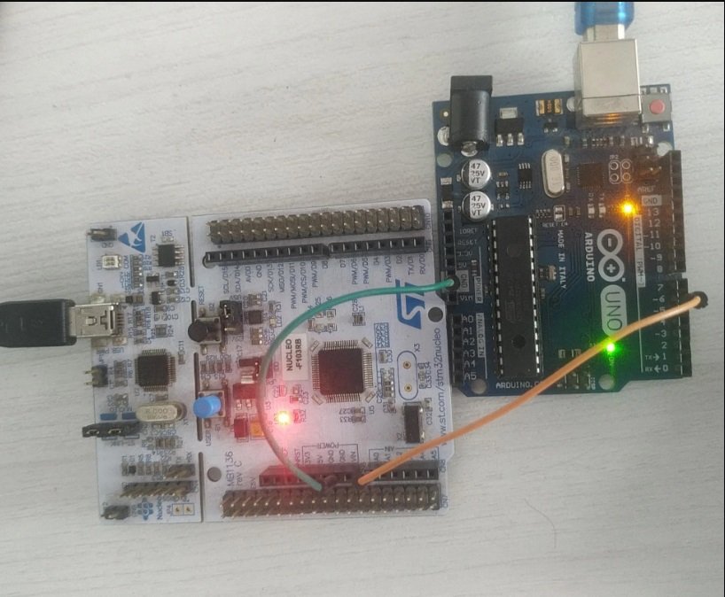 STM32 Nucleo Timer Input Capture Mode with Frequency Measurement Example