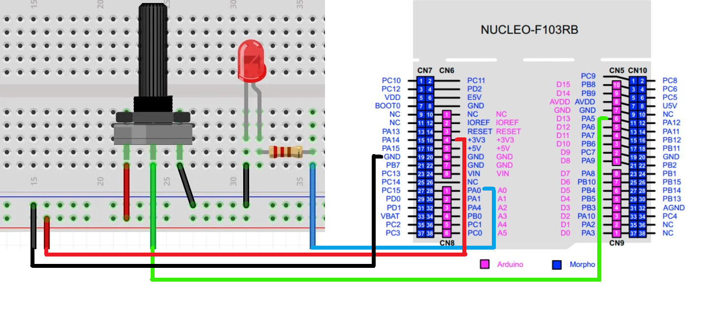 STM32 Nucleo ADC With Polling, Interrupt And DMA Methods