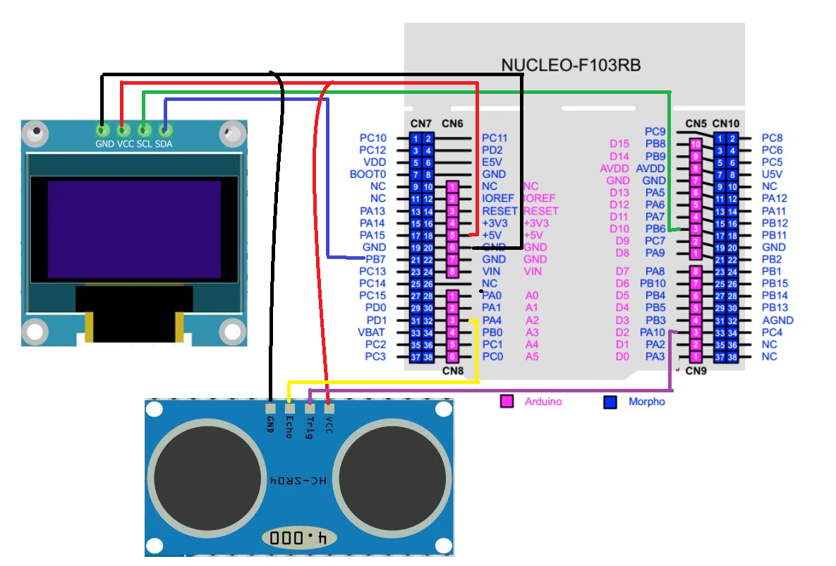 Hc Sr04 Ultrasonic Sensor With Stm32 Nucleo Stm32cubeide 