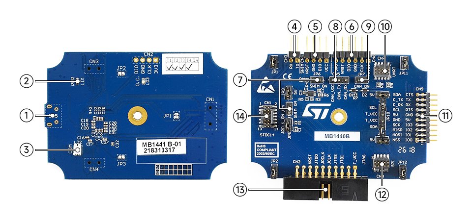 STLINK-V3SET in-circuit debugger and programmer for STM32 and STM8