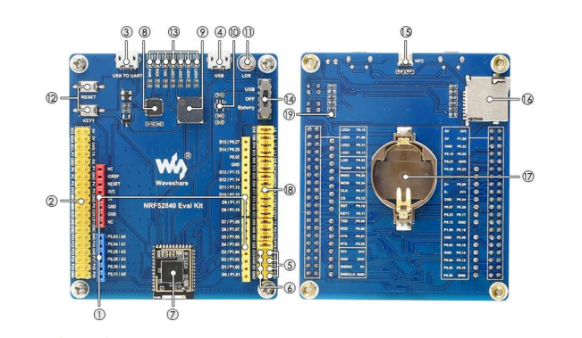 Waveshare nRF52840 Eval Kit with Arduino and Raspberry Pi connectivity
