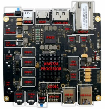 BeagleBoard X15 AM5728 dual Cortex-A15 development board with dual Gigabit Ethernet