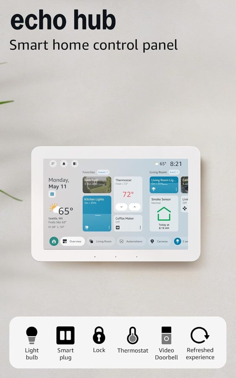 Amazon Echo Hub 8 inch smart home control panel with built-in Zigbee hub