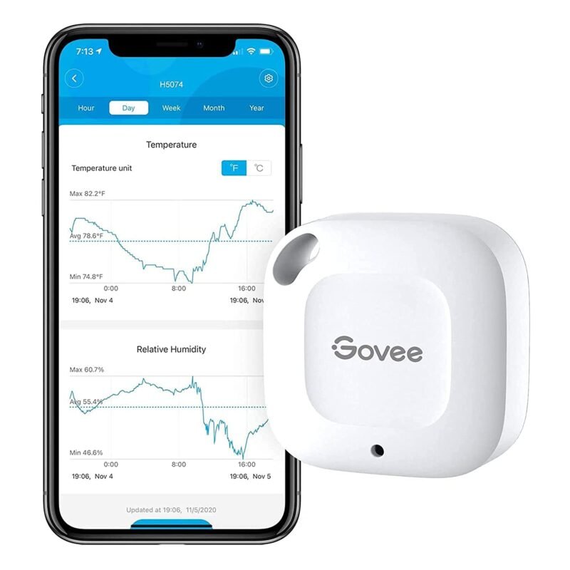 Govee H5074 mini Bluetooth thermometer hygrometer