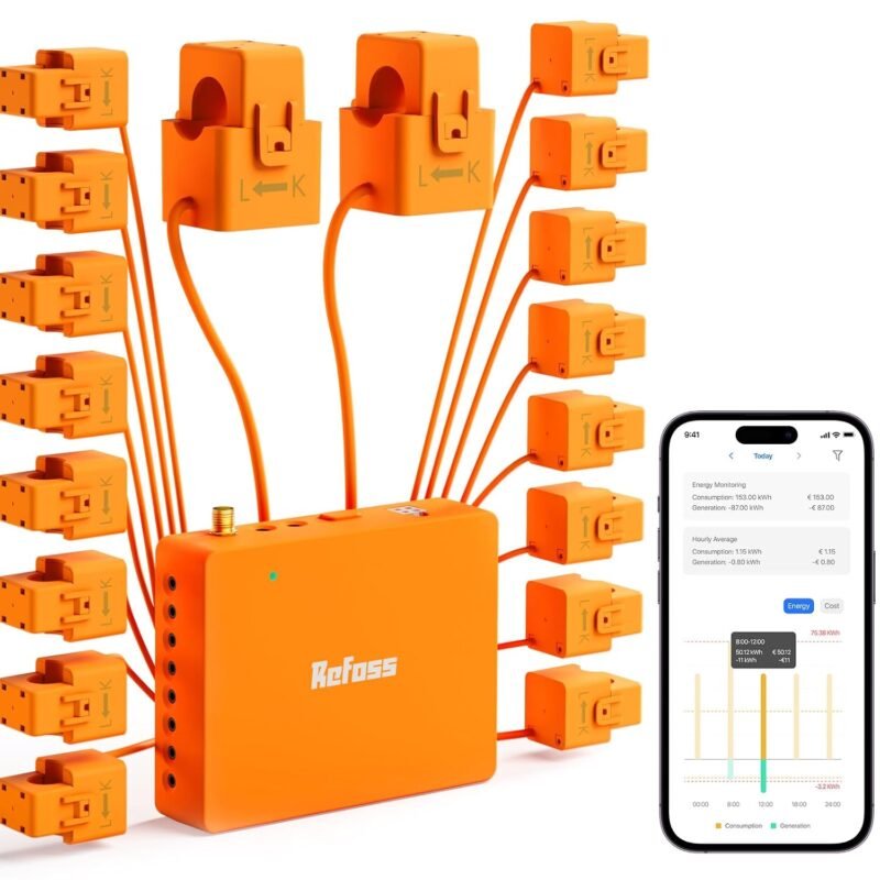 Refoss EM16P home energy monitor with local API and Home Assistant support