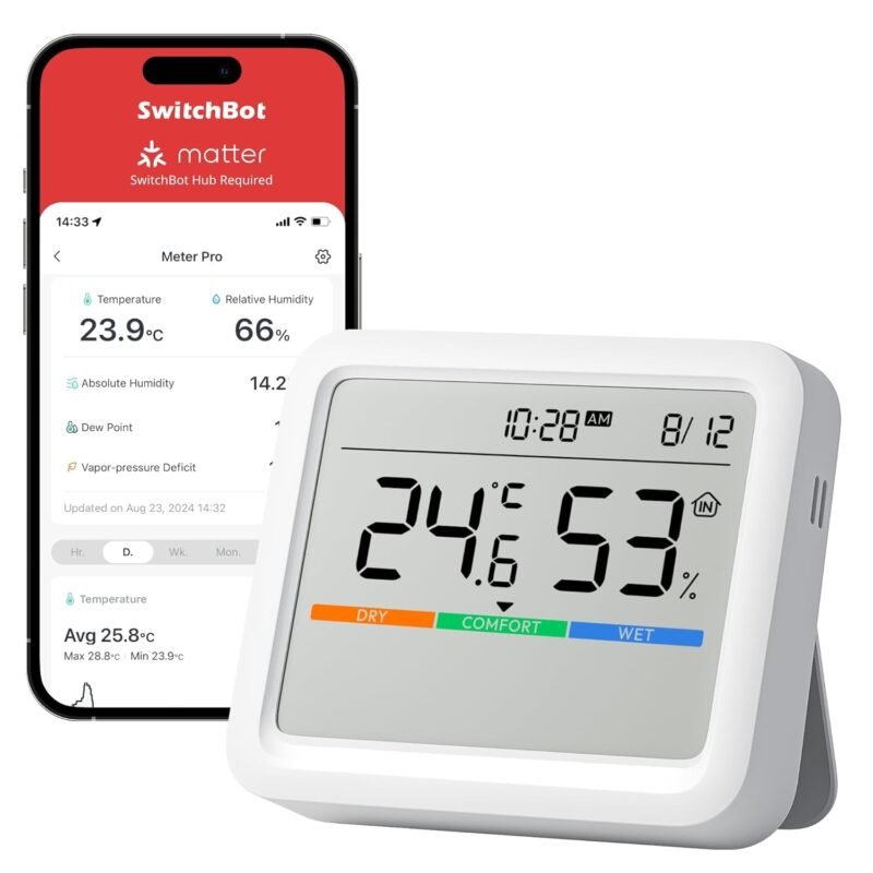 SwitchBot Meter Pro 5-in-1 hygrometer thermometer with large display